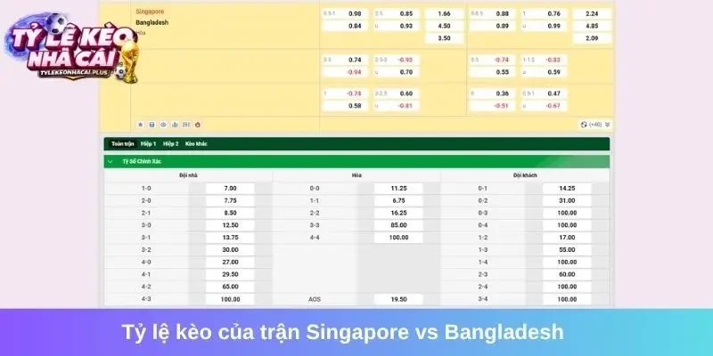 Tỷ lệ kèo của trận Singapore vs Bangladesh tại vòng 2