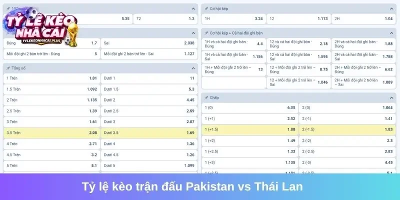 Tỷ lệ kèo trận đấu Pakistan vs Thái Lan